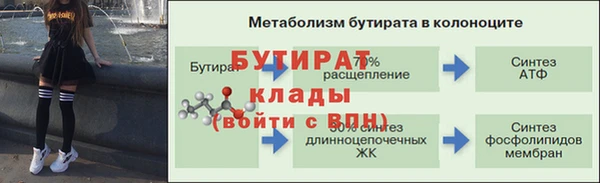 скорость mdpv Арсеньев